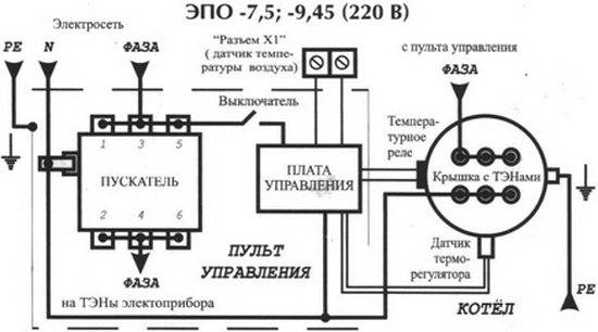 Как подключить wifi термостат к газовому котлу