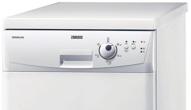 Надежные, неприхотливые, недорогие – топ рейтинг моделей стиральных машин zanussi
