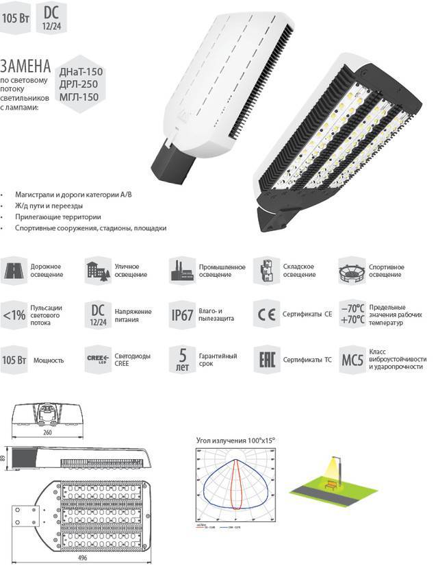 Сравнение светильников дрл, днат и светодиодных светильников - sirius-led.ru
