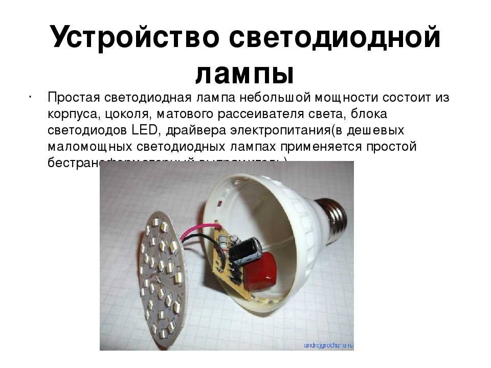 Светодиодный светильник своими руками - пошаговый мастер-класс для создания своими руками, подготовка материалов и инструментов