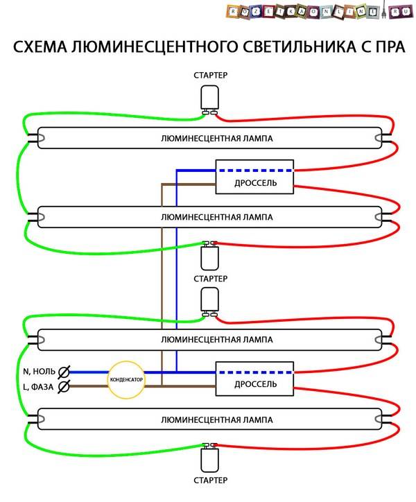 Схема подключения люминесцентной лампы с дросселем и стартером