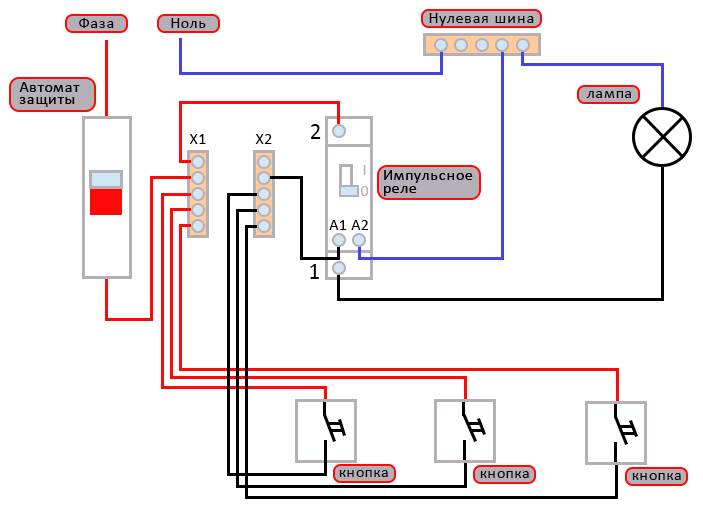 Импульсное реле для управления освещением схема подключения. управление освещением. что лучше, импульсное реле или проходной выключатель?