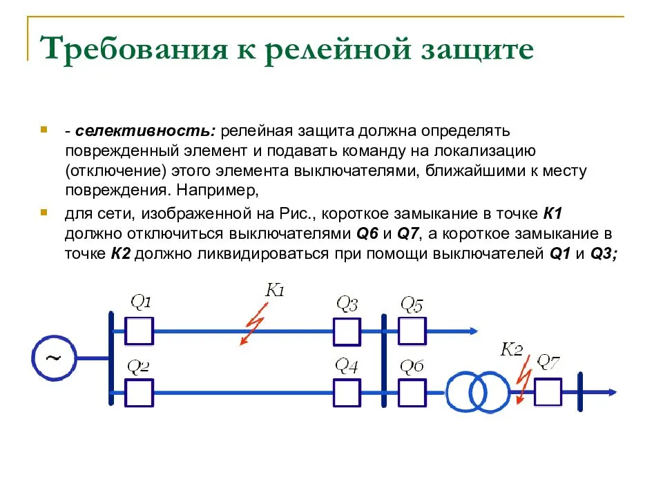 Требования к схемам