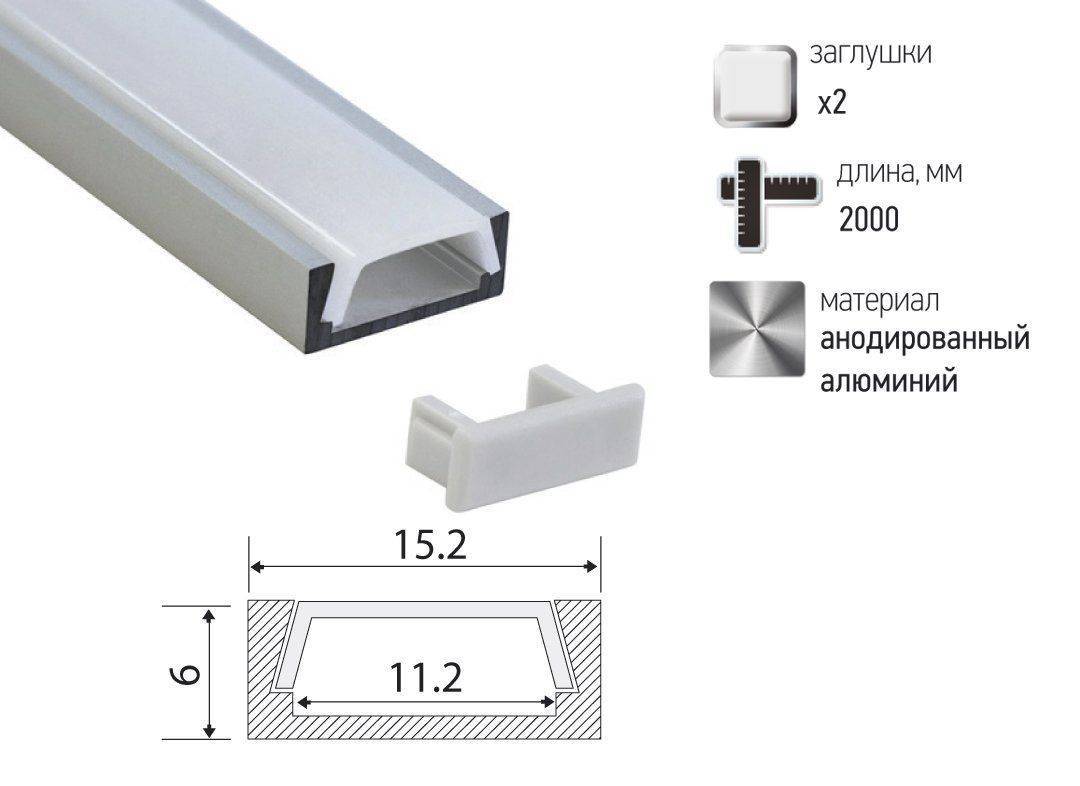 Как выбрать профиль для светодиодной ленты: алюминиевый или пластиковый