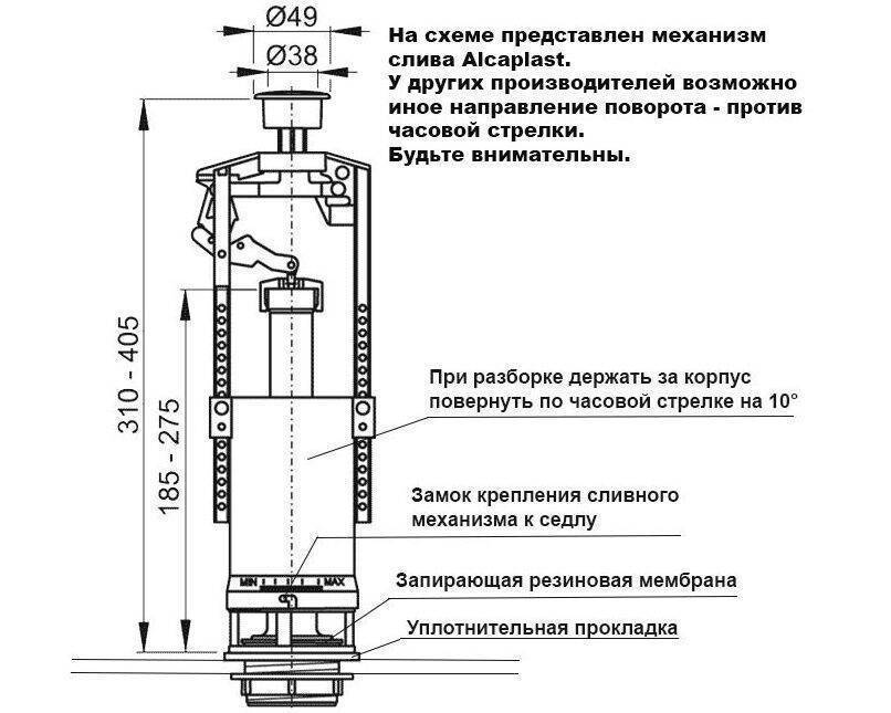 Схема сборки сливного механизма в бачке унитаза