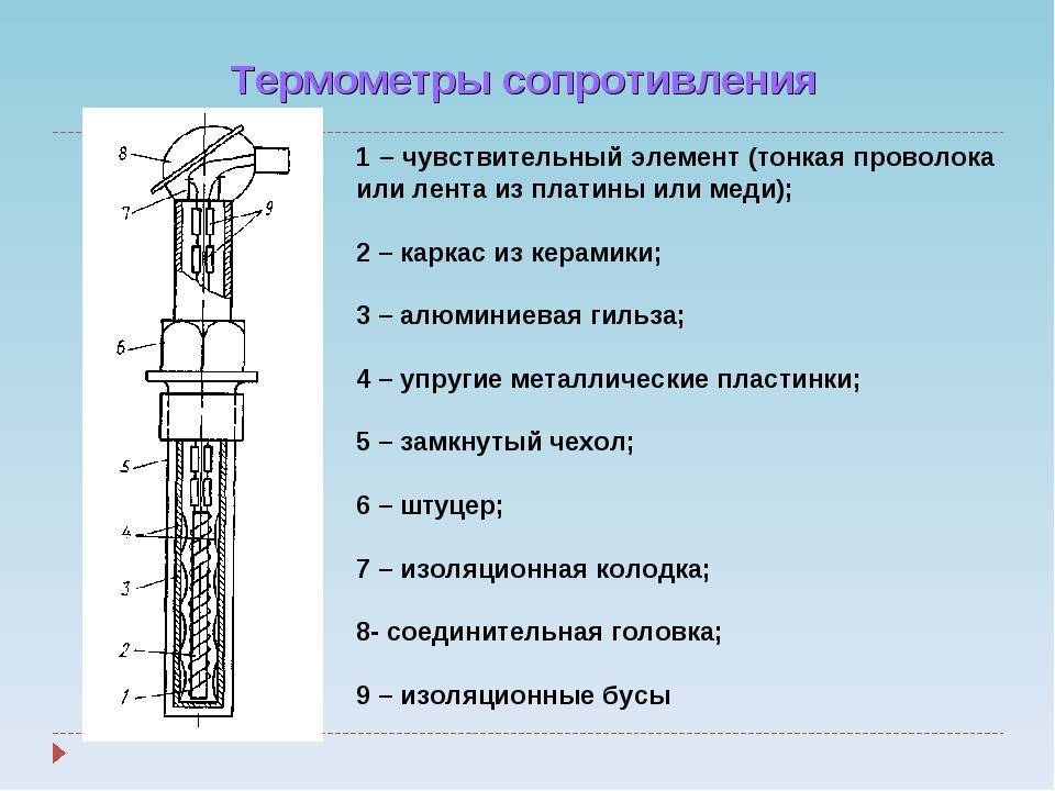 Чертеж термометра сопротивления