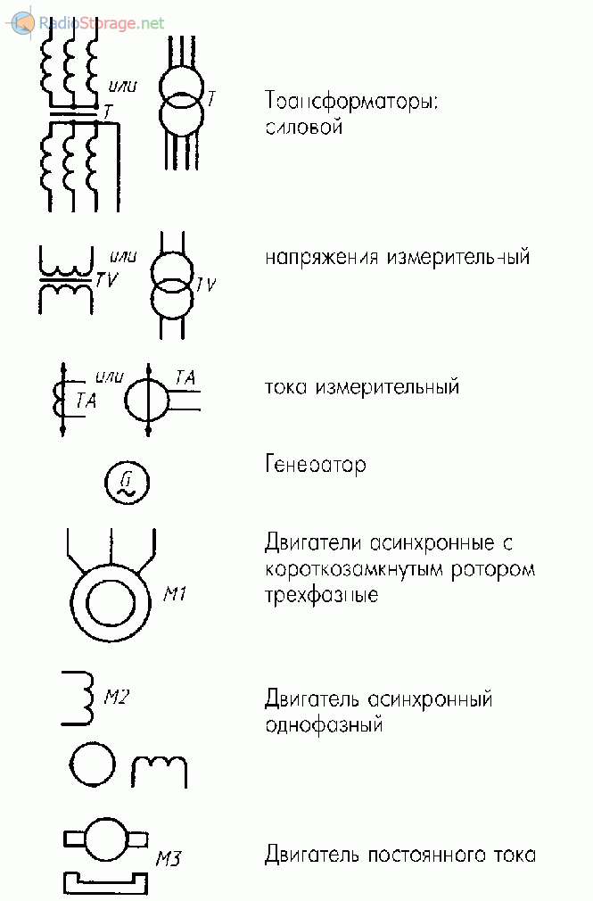 Схема обозначения трансформатора