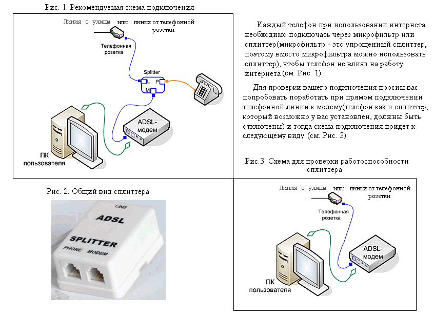 Схема подключения телефонной розетки legrand rj11 - 84 фото