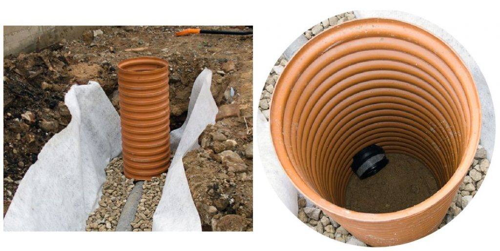 Дренажный колодец: пластиковый, бетонный, ливневая канализация колодцы