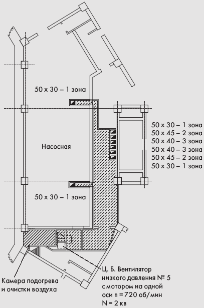 Вентиляция цокольного этажа частного дома - схема монтажа своими руками