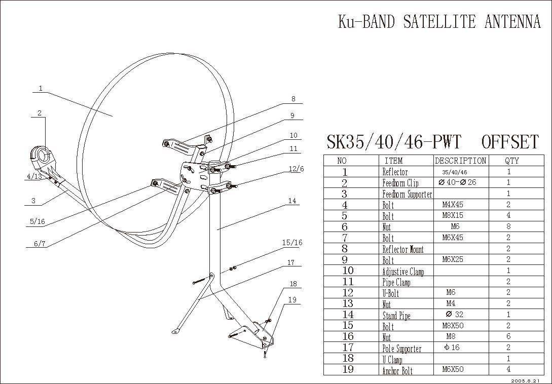 Подключение и настройка спутниковой антенны. как настроить спутниковую тарелку без посторонней помощи.