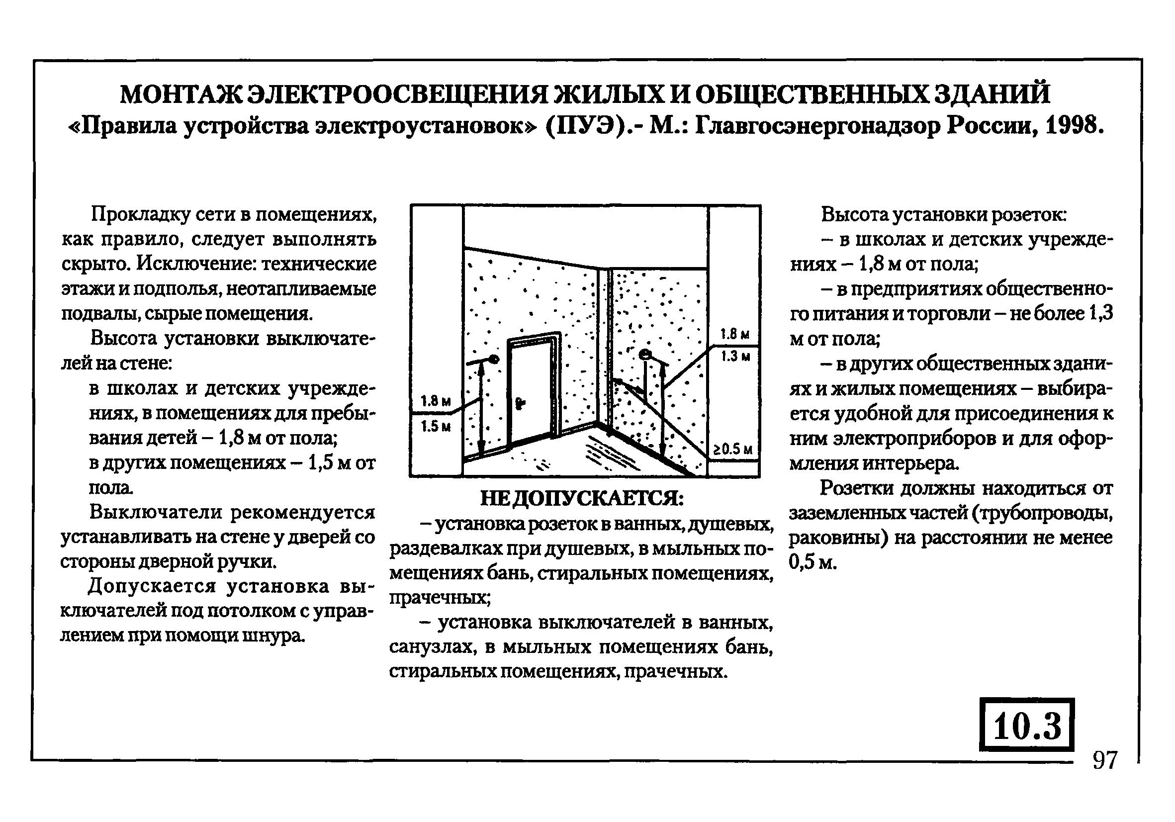 Нормы по установке розеток и выключателей в жилых помещениях