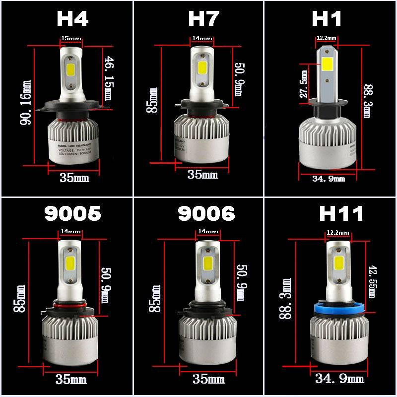 Светодиодные лампы h4: как выбрать лучшие, рейтинг моделей