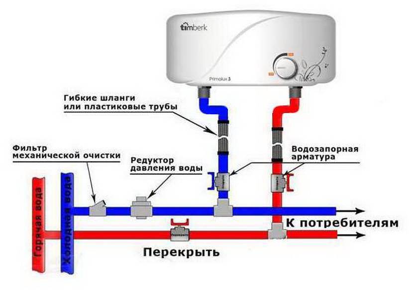 Схема проточного крана