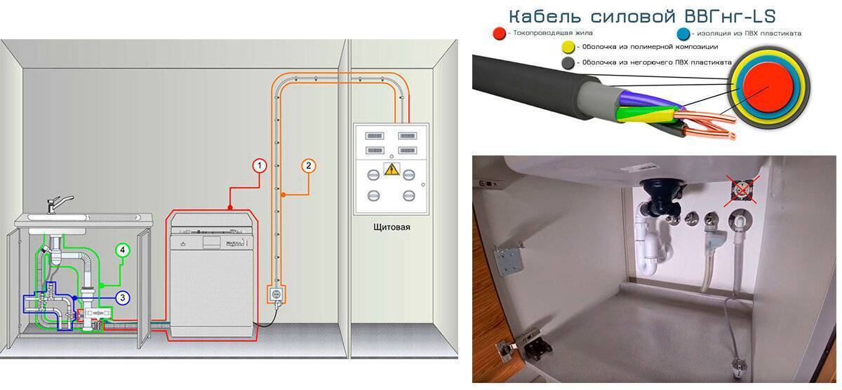 Установка и подключение посудомоечной машины своими руками: правила и техника безопасности