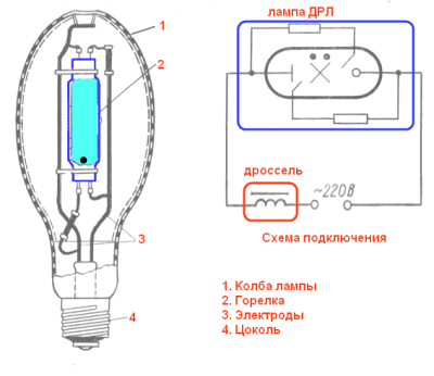 Схема подключения лампы днат - 5 ошибок. запуск от дрл дросселя. двух и трехконтактное изу. - part 788
