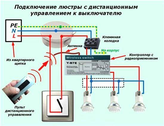 Как подключить люстру с пультом дистанционного управления: порядок и способы установки и подключения светодиодного светильника с ду
