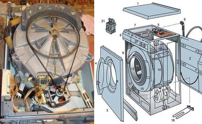Неисправности стиральных машин lg с прямым приводом