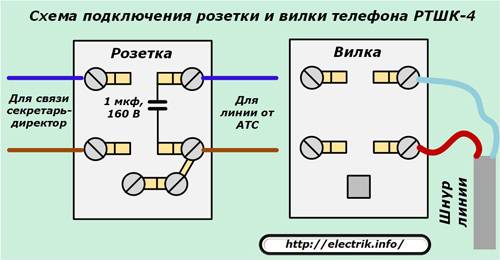 Схема подключения телефонной розетки - tokzamer.ru