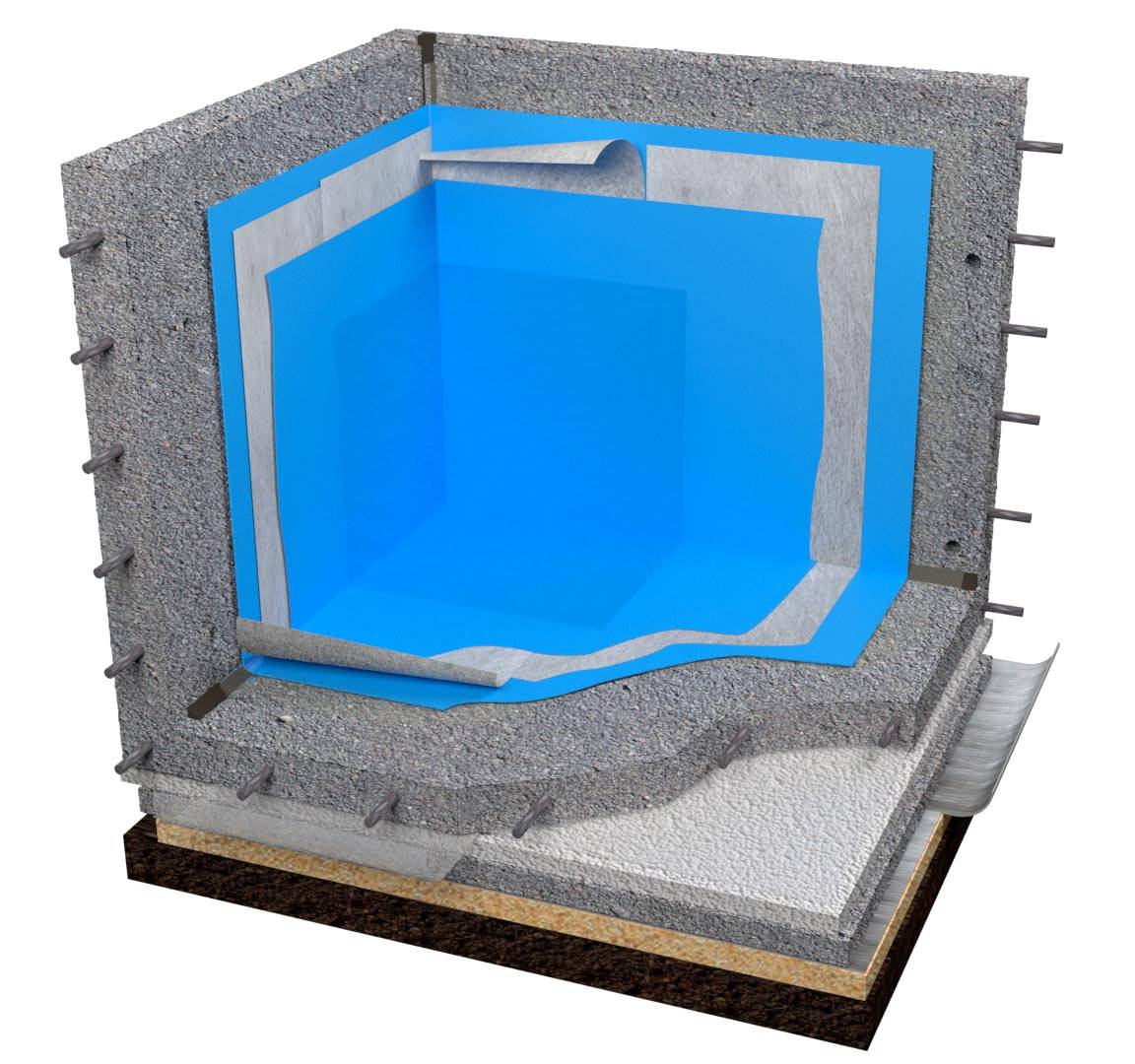 Гидроизоляция бассейнов своими руками: лучшие современные материалы и технология монтажа