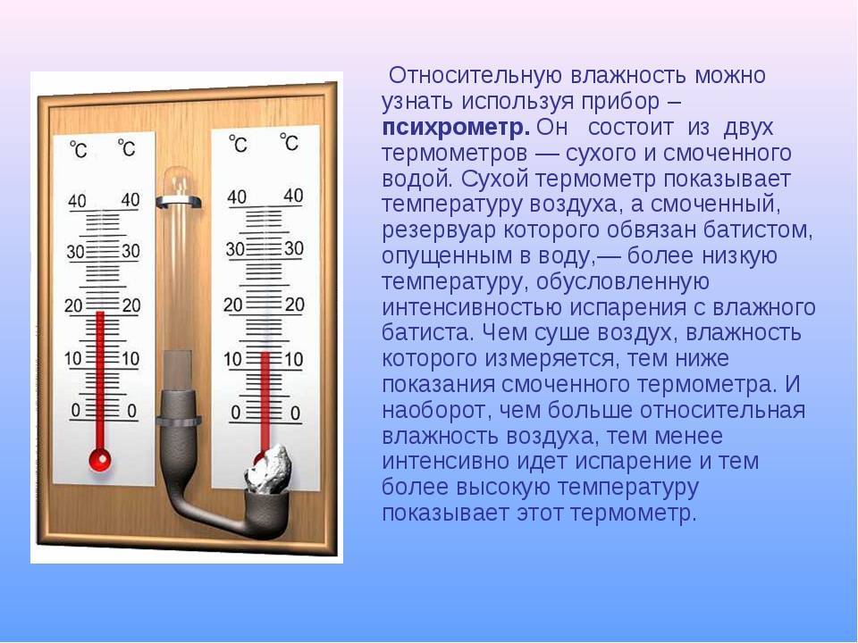 Влажность в доме: норма. прибор для измерения влажности воздуха в помещении