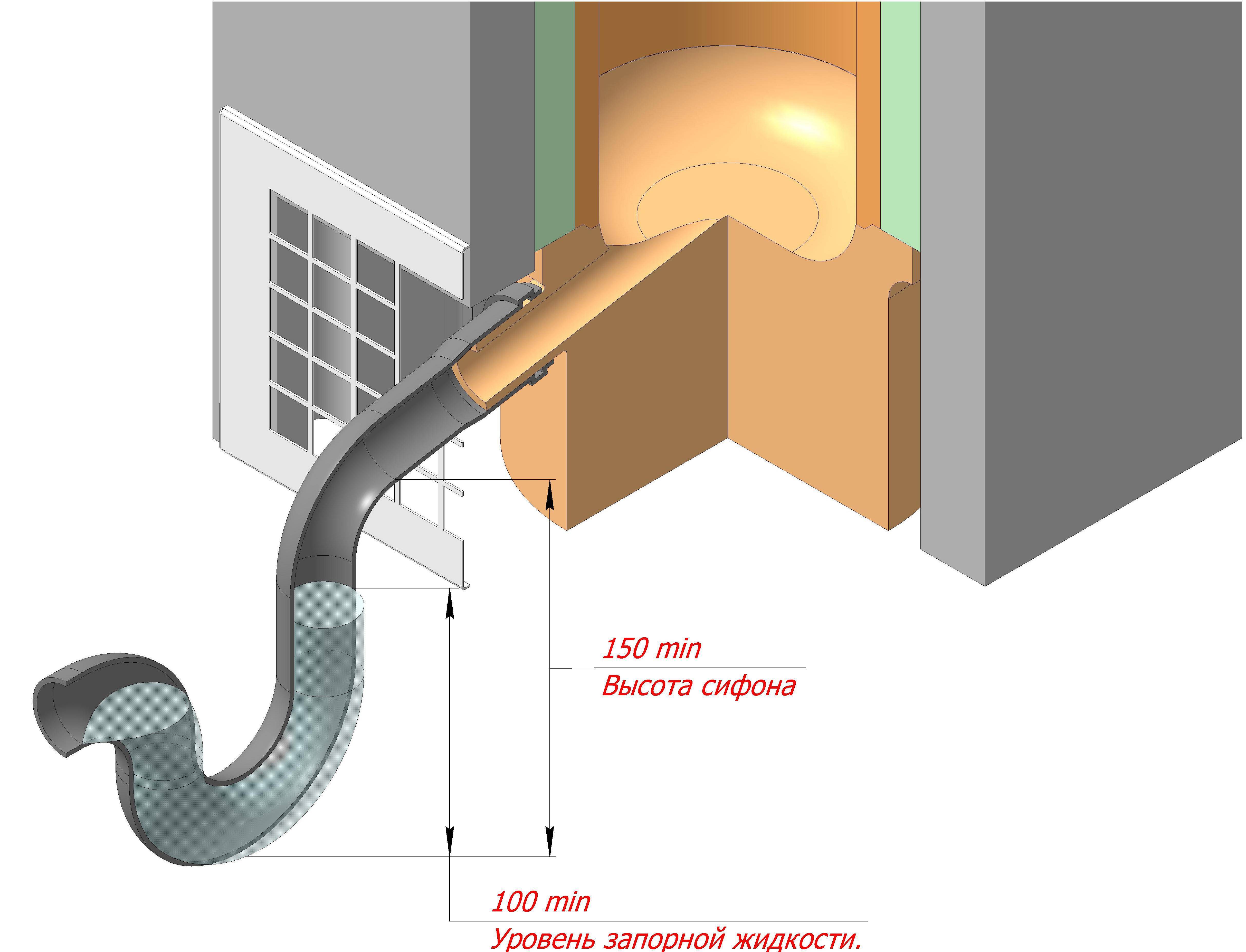 Конденсат в трубах вентиляции многоквартирного дома. строительные советы от cеменыча