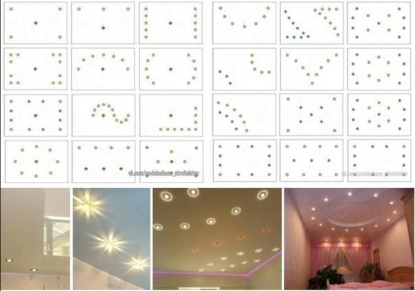 Варианты расположения светильников на натяжном потолке - монтаж: пошаговая инструкция - блог о строительстве