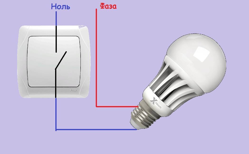 Почему моргает энергосберегающая лампочка при выключенном выключателе?
