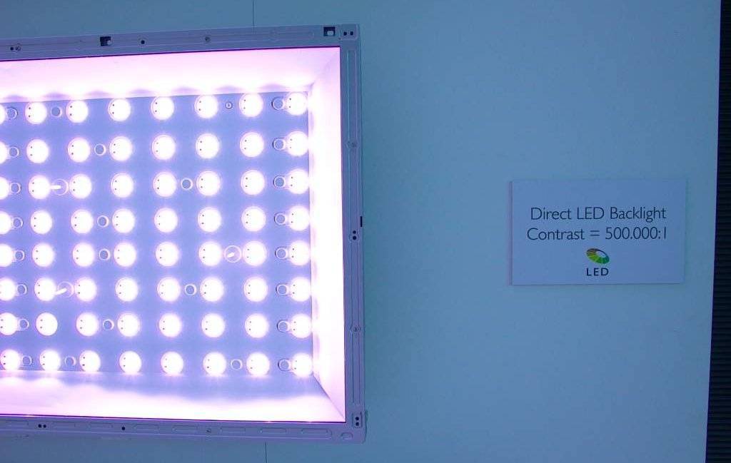 Direct led или  led, что лучше: какой тип светодиодной подсветки .
