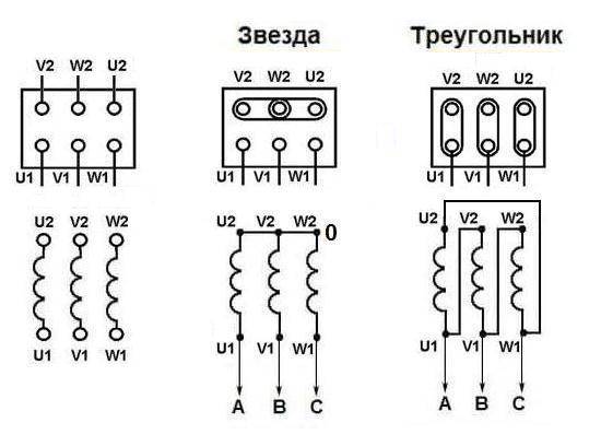 Схема треугольника электродвигателя