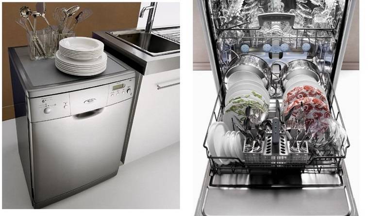 Рейтинг настольных посудомоечных машин 2021-2022 года: топ-10 лучших моделей и какую выбрать