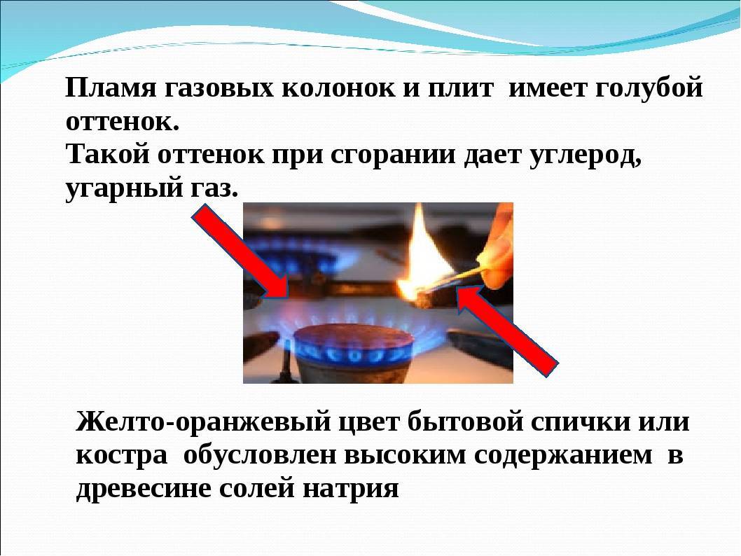 Почему природный газ горит красным пламенем. почему газ горит красным пламенем? газ в колонке горит желтым цветом: нарушен баланс топливной смеси
