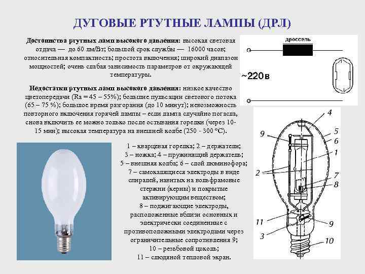 Ртутные лампы: характеристики, разновидности + лучшие ртутьсодержащие лампы