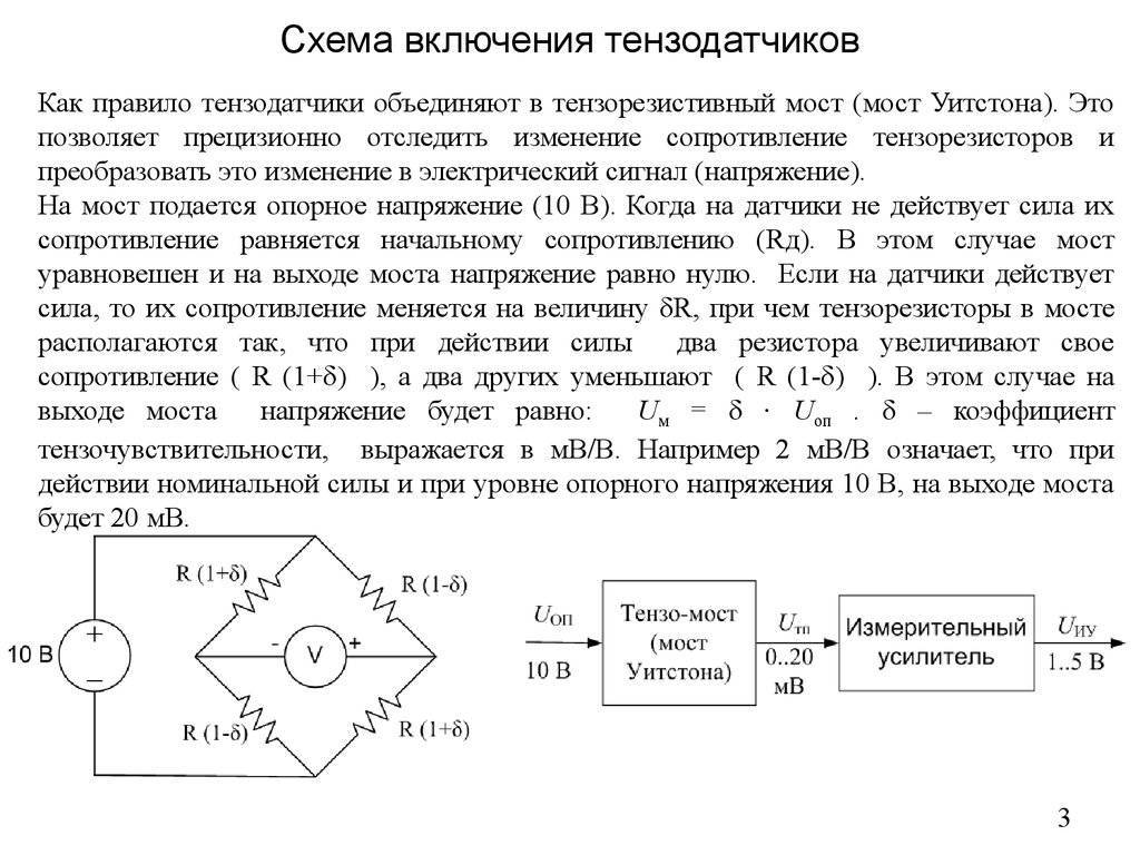 Схема тензометрического датчика