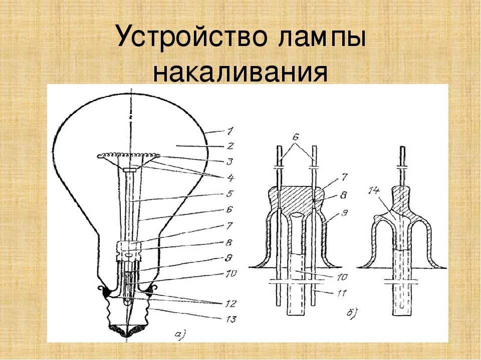 Лампа дрл 125,250,400,700 расшифровка и технические характеристики