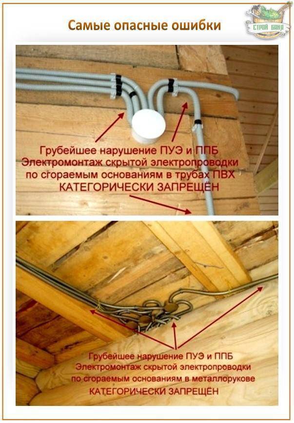 Правила монтажа электропроводки в бане: как правильно сделать электропроводку в бане своими руками