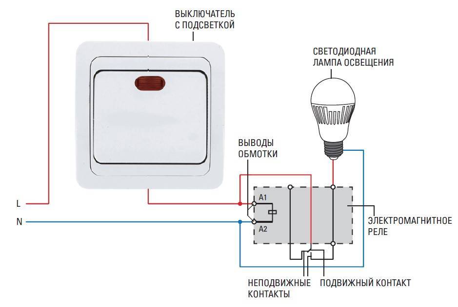 Как подключить одноклавишный выключатель с подсветкой - большая стройка
