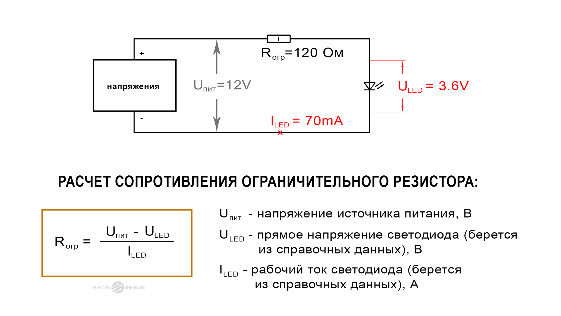 Формула расчёта сопротивления резистора для светодиодов. Как рассчитать резистор для светодиода. Как рассчитать резистор для диода. Как рассчитать сопротивление резистора подключенного к светодиоду.