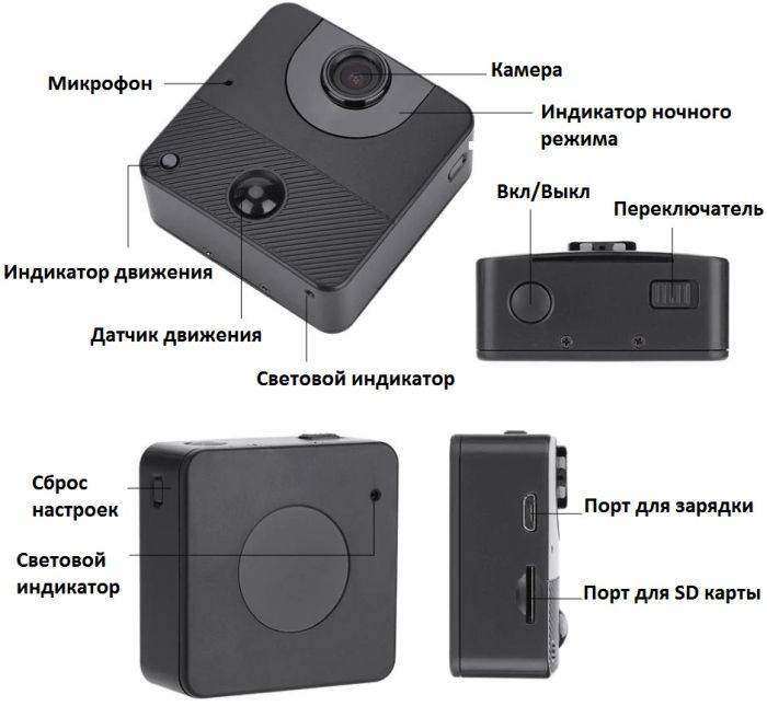 Видеонаблюдение с аккумулятором и сим картой. Mini DVR камера скрытого ношения. Миникамера для видеонаблюдения с сим картой. WIFI скрытая мини видеокамера под датчик движения. Мини камера с датчиком движения и записью на флешку.