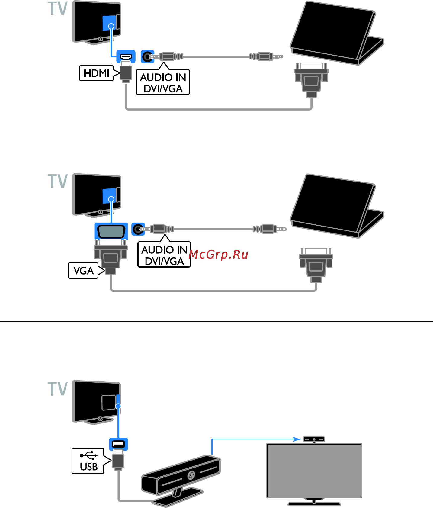Как подключить ноутбук к телевизору через кабель тарифкин.ру
как подключить ноутбук к телевизору через кабель