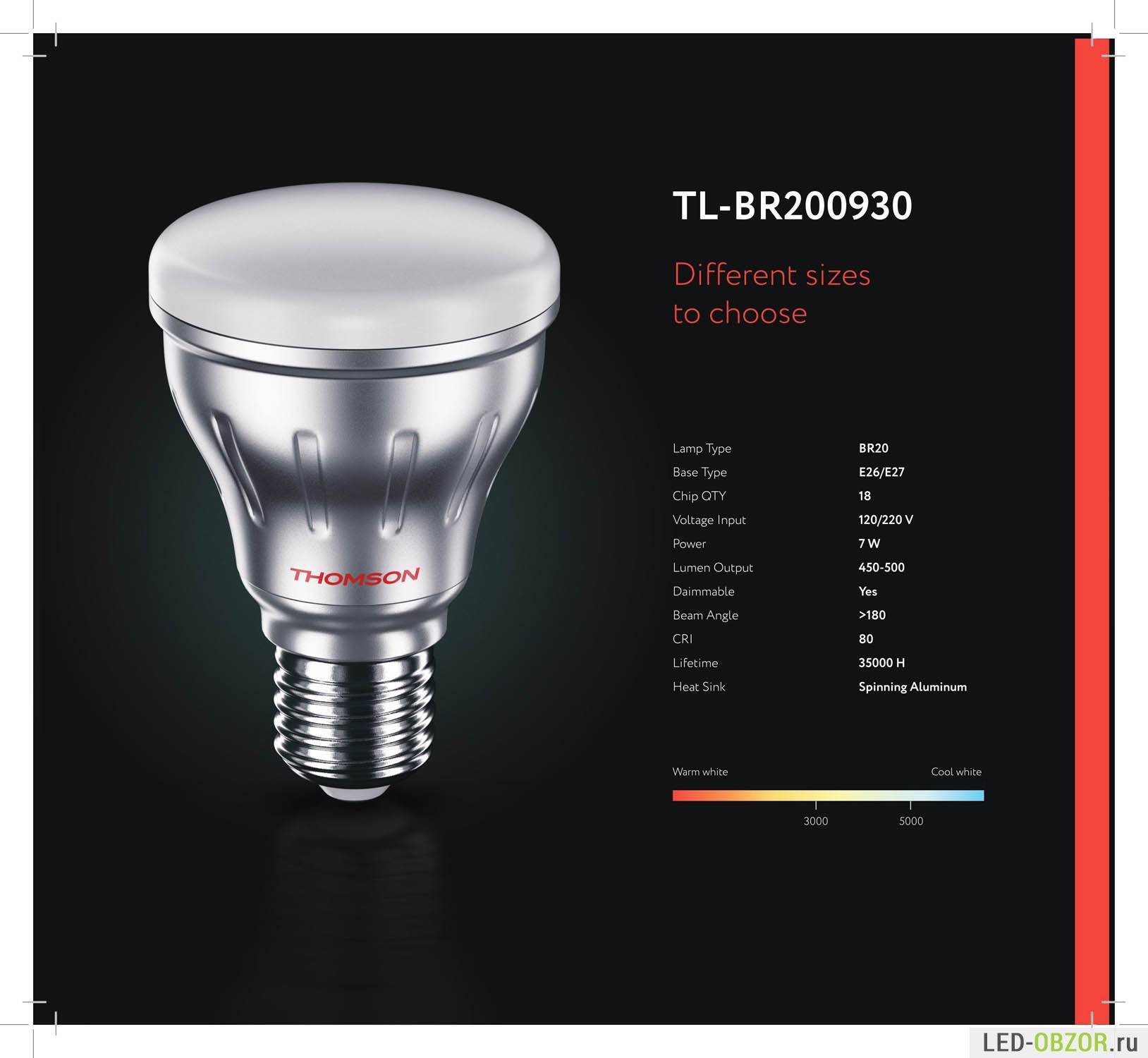 Светодиодные лампы с цоколем E27: обзор и сравнение лучших вариантов на рынке