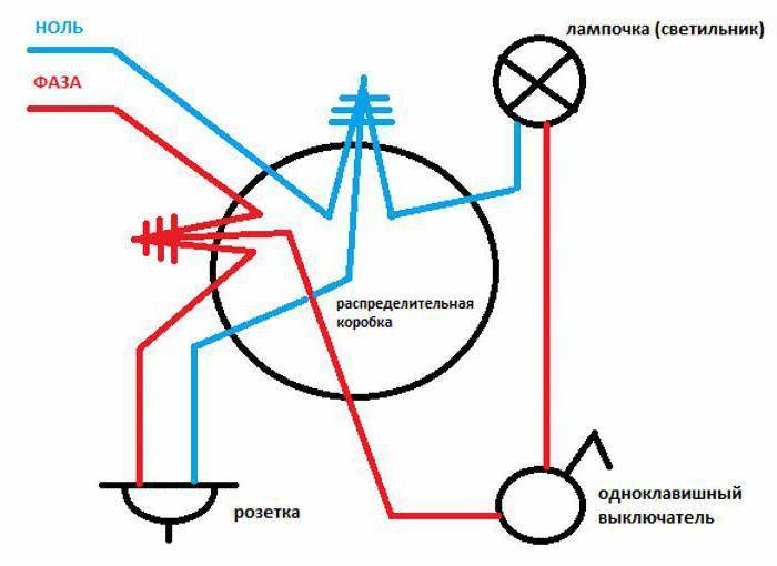 Схема подключения лампочки через выключатель - tokzamer.ru