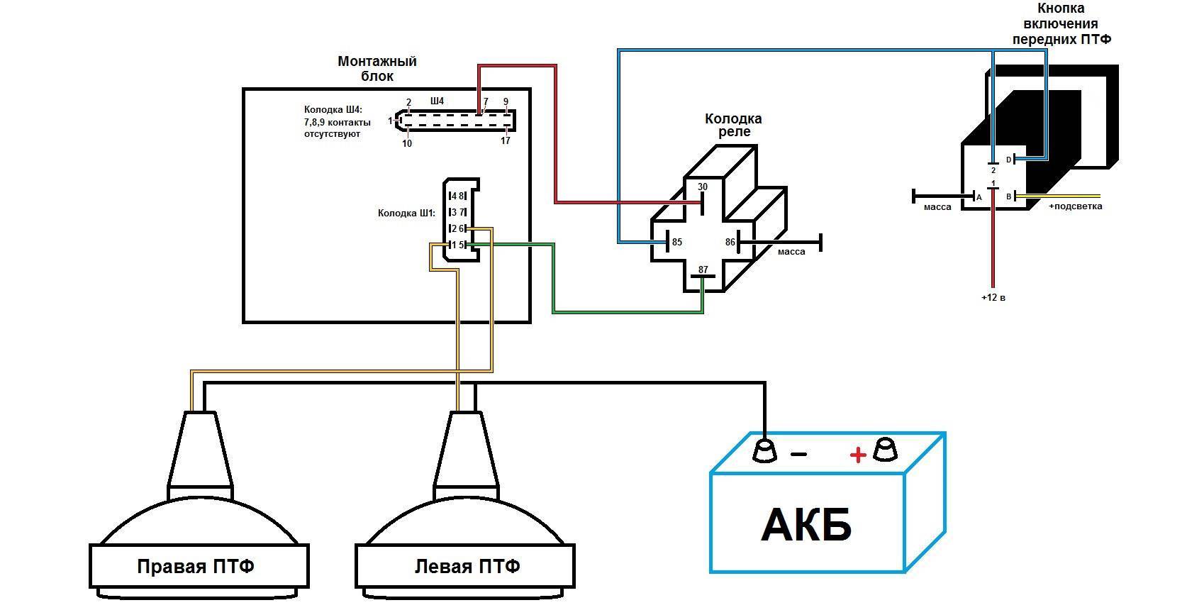 Схема подключения противотуманных фар приора