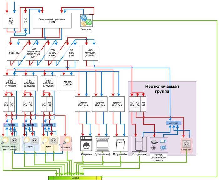 Правильное описание трехфазной электрической схемы