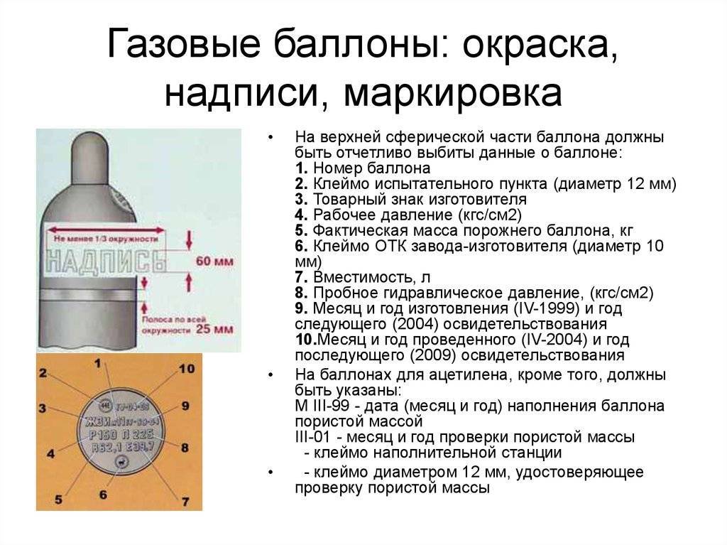 Сжатые газы на автомобиле находятся в стальных баллонах под давлением