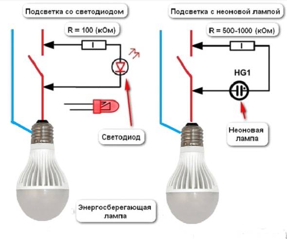 Почему мигает энергосберегающая лампа при выключенном свете? и как это исправить