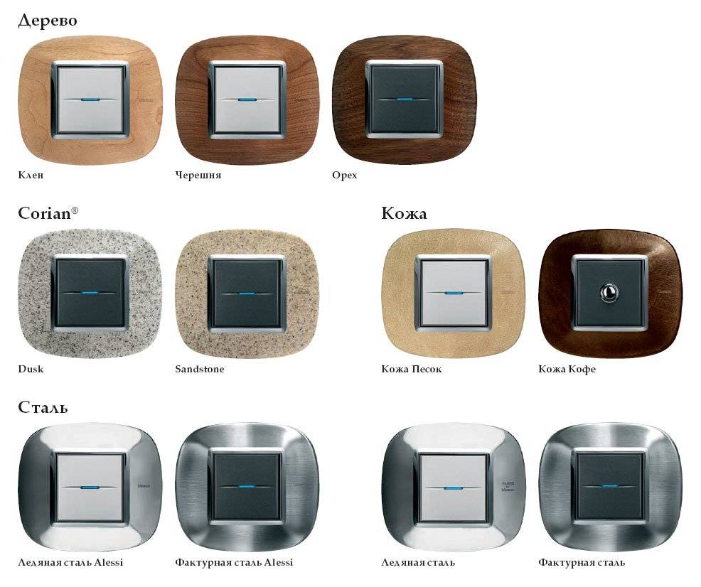 Обзор различных видов выключателей для дома и квартиры