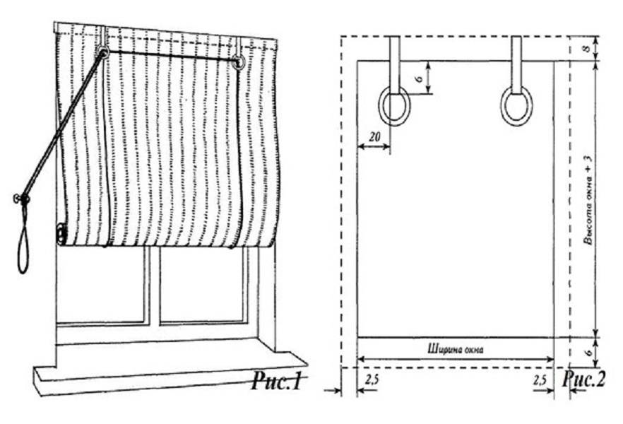 Рулонные шторы на окна своими руками: пошаговая инструкция изготовления рольставен и механизма для штор