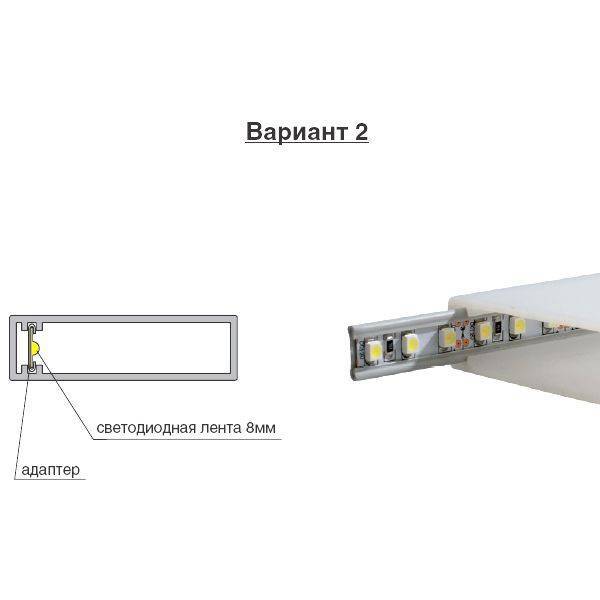 Подсветка штор светодиодной лентой – варианты исполнения и инструкция по монтажу