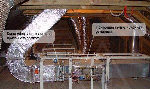 Для чего нужна приточная вентиляция с подогревом воздуха для квартиры, пример подбора